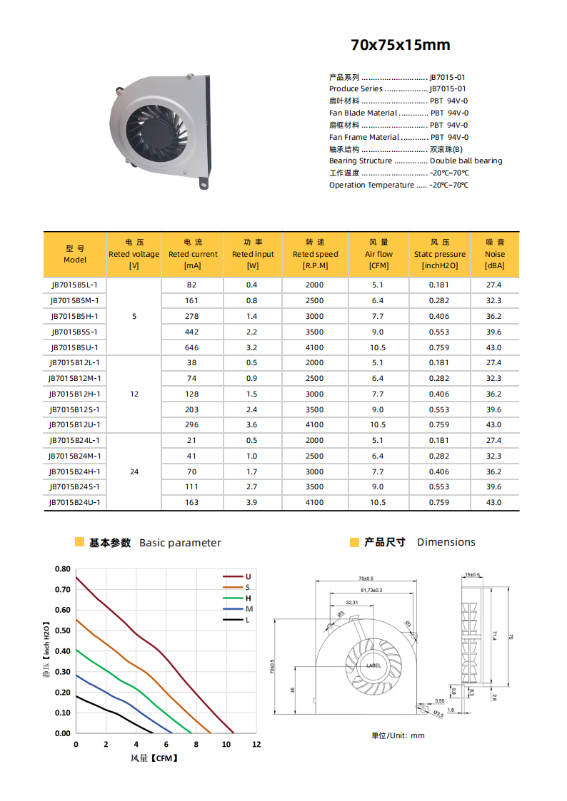 健策JB7015B5L-1 5V 鼓风机风扇 | 70x75x15mm 小型双滚珠轴承涡轮风机散热风扇