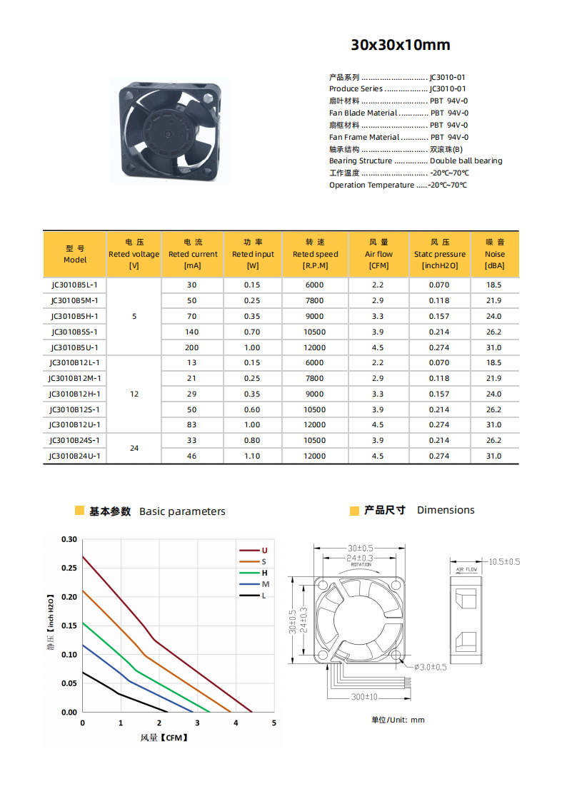 jence健策直流风扇 JC3010B5U-1 产品详情说明： 