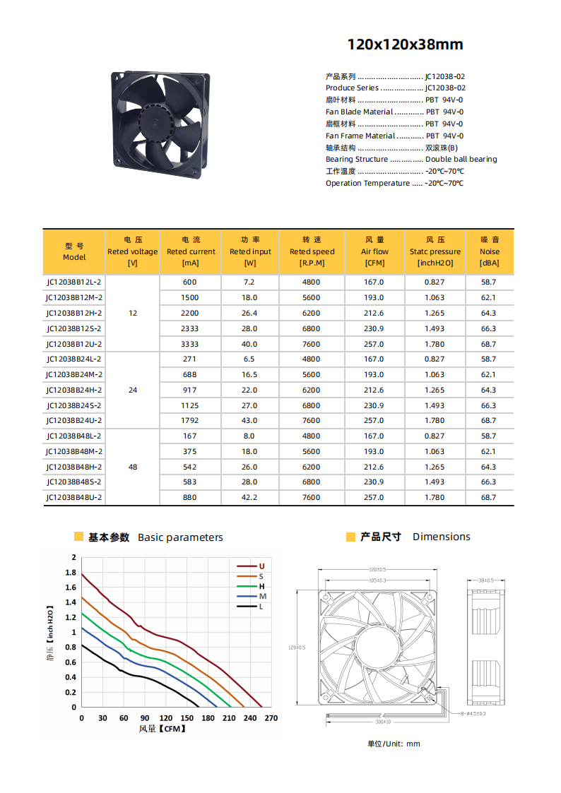 jence健策直流风扇 JC12038B12H-2 产品详情说明：