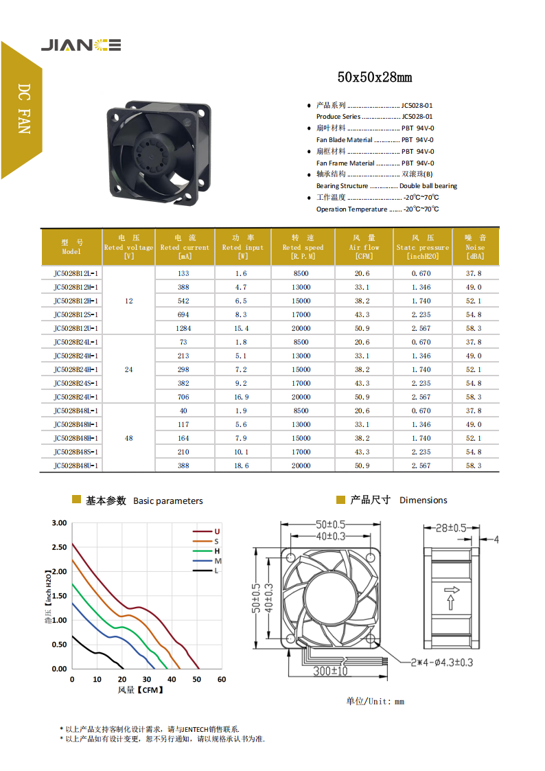 jence健策轴流风扇 JC5028B12L-1 产品详情说明： 