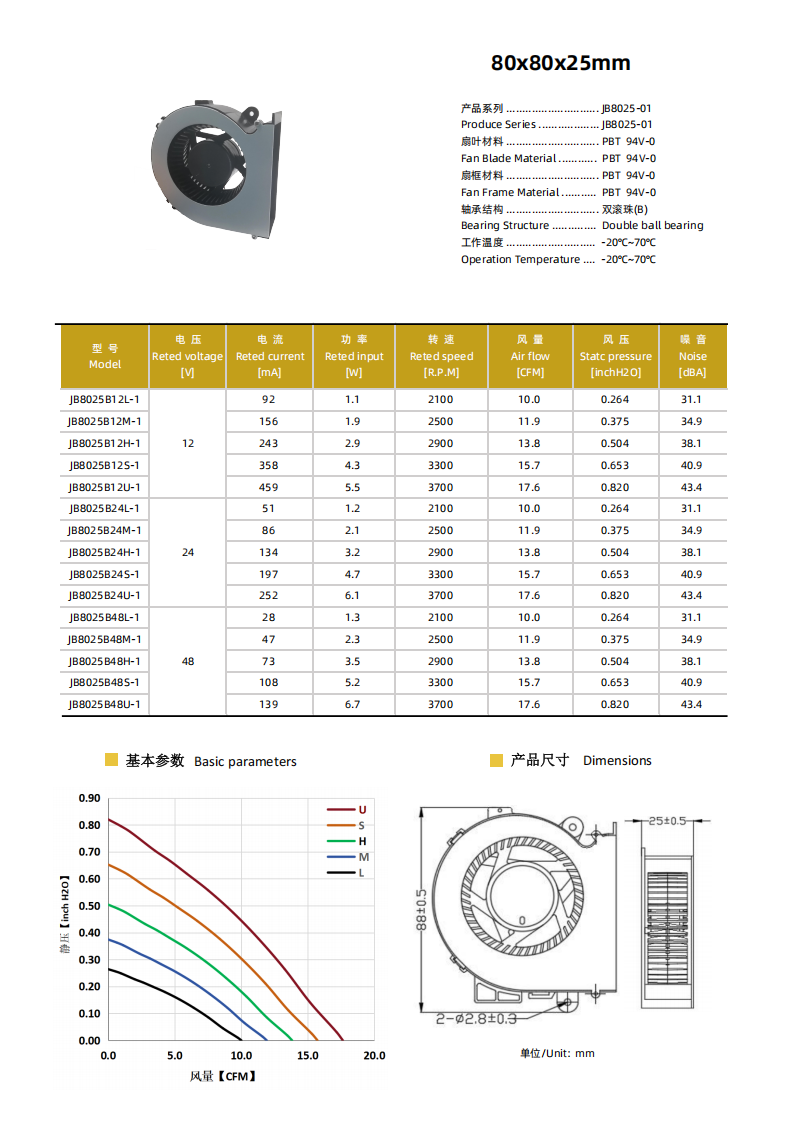 jence健策DC鼓风机 JB8025B12L-1 产品详情说明： 