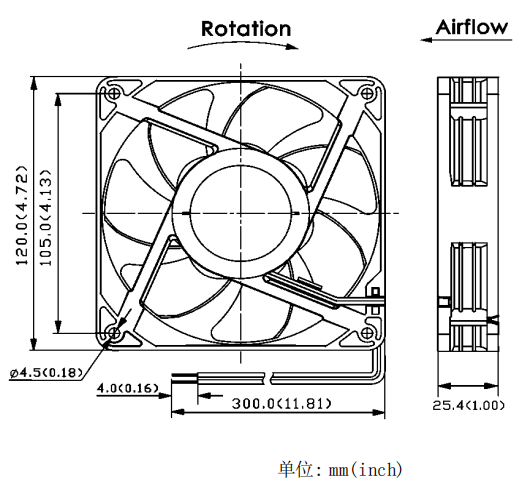 轴流风扇JC12025B24H-03产品尺寸图