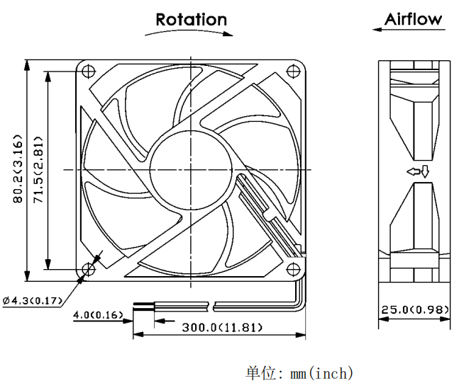 健策軸流風扇JC8025B12L-02產品尺寸圖：