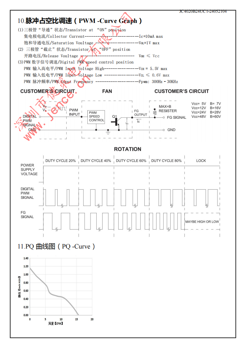 健策JC4020B24UC1直流24V可调速高转速低功耗轴流风扇规格信息04