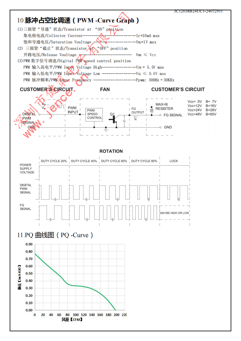 12038四线散热风扇JC12038B24UC1-24072911规格说明005