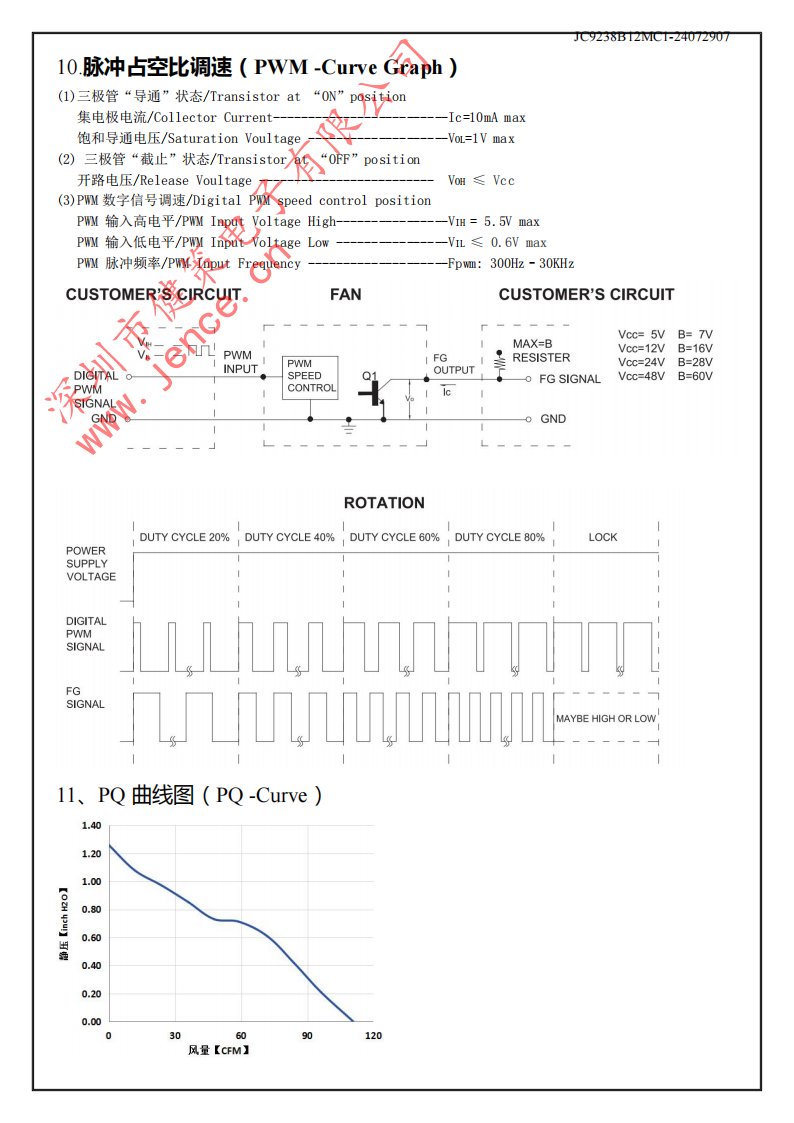 健策9238直流12V散热风扇JC9238B12MC1-24072907规格05