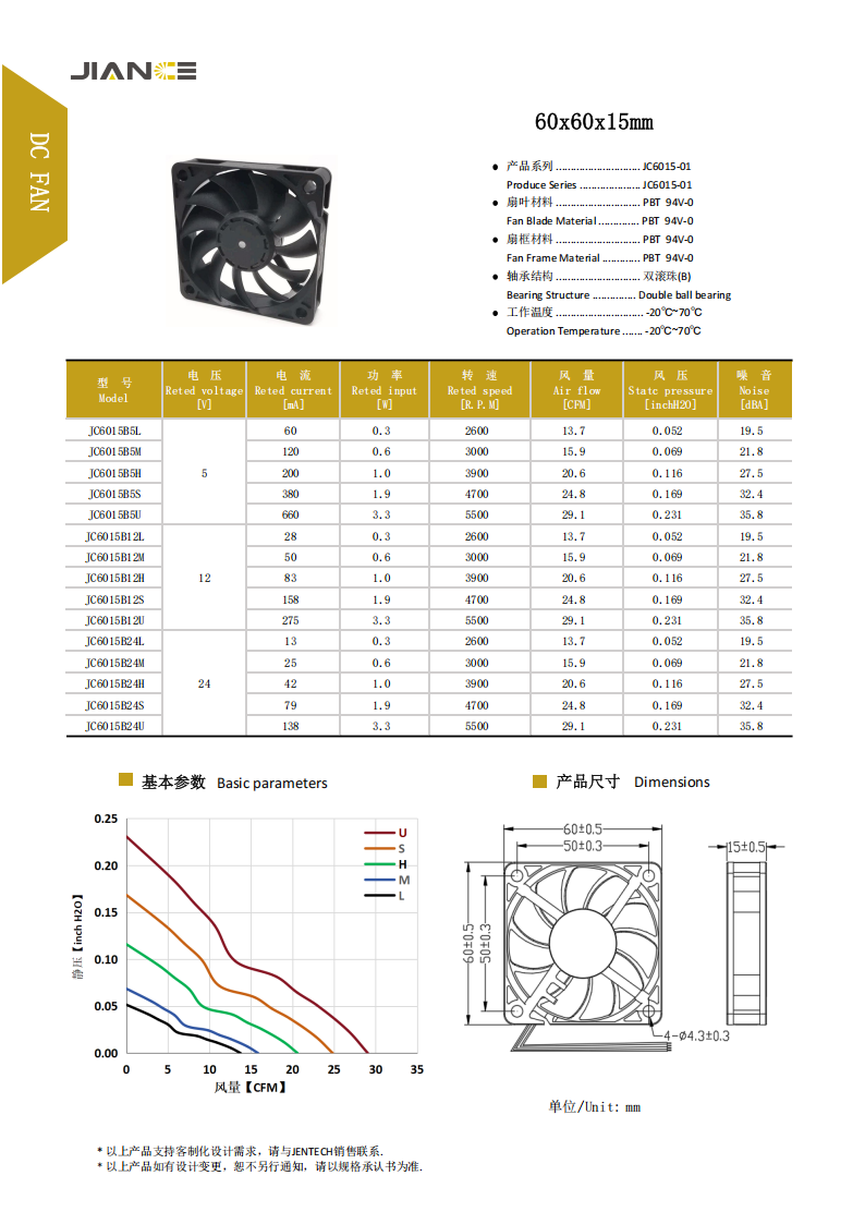 jence健策轴流风扇 JC6015B5LC1 产品详情说明图