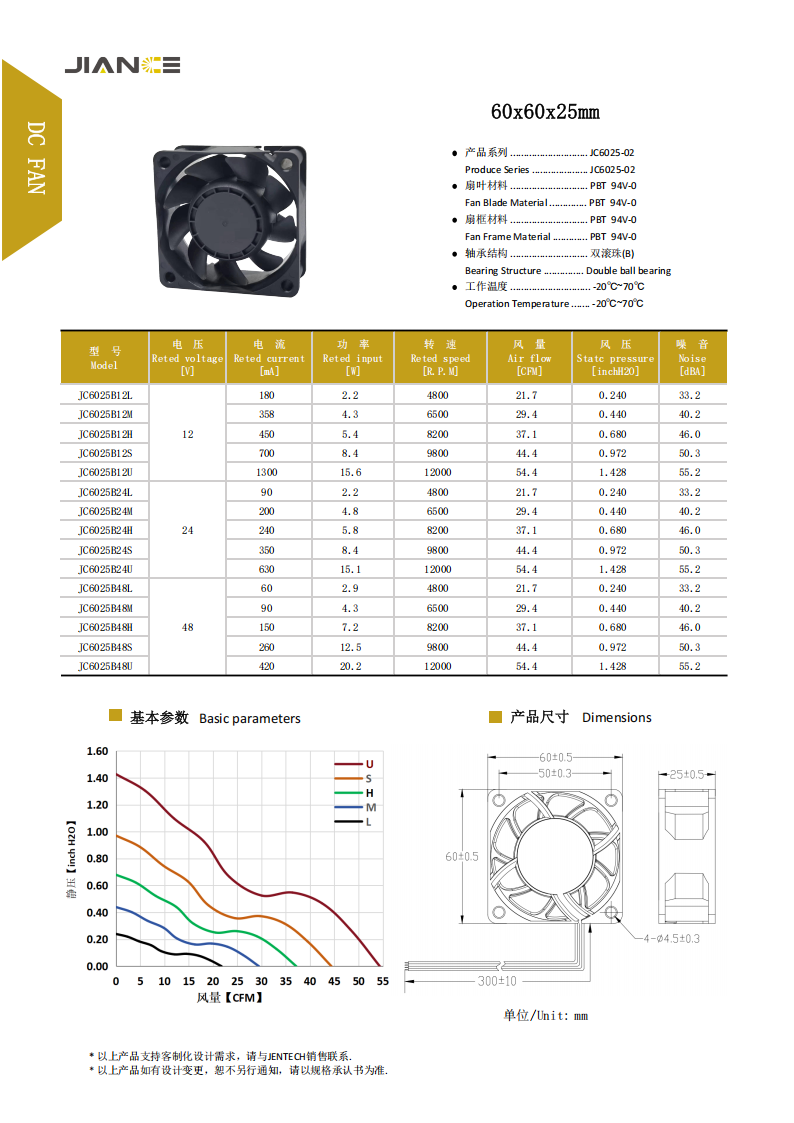健策直流12V轴流散热风扇 JC6025B12MC2 PWM+FG四线说明图