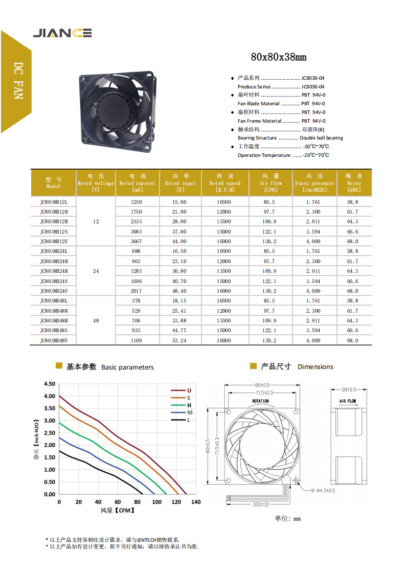 健策jentech JC8038B12LC4 DC12V 85.5CFM大风量 散热风扇厂家
