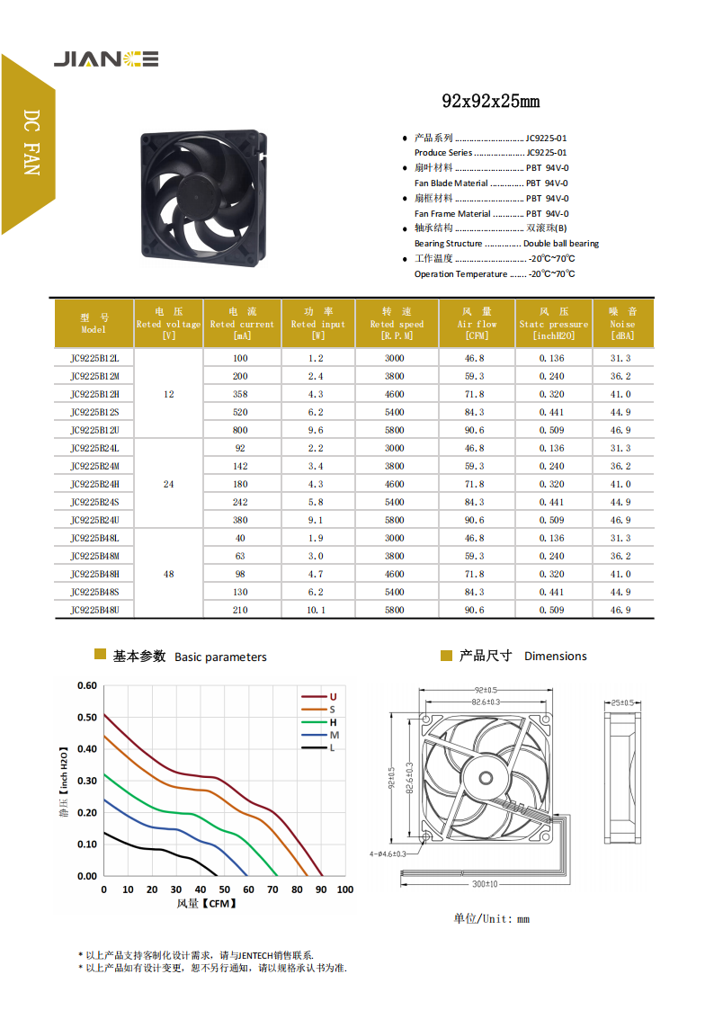 健策jentech JC9225B12LC1 DC12V 9225轴流散热风扇深圳厂家