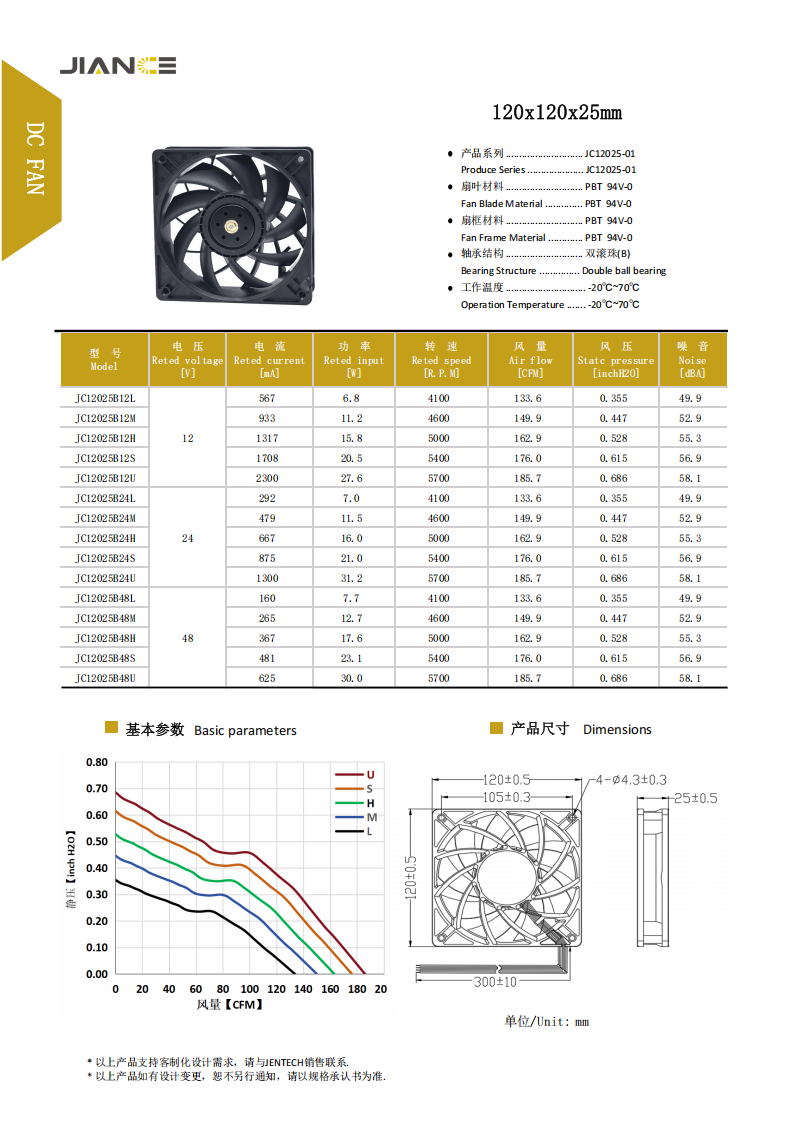 健策jentech JC12025B12LC1 DC12V 12025低噪音轴流散热风扇厂家