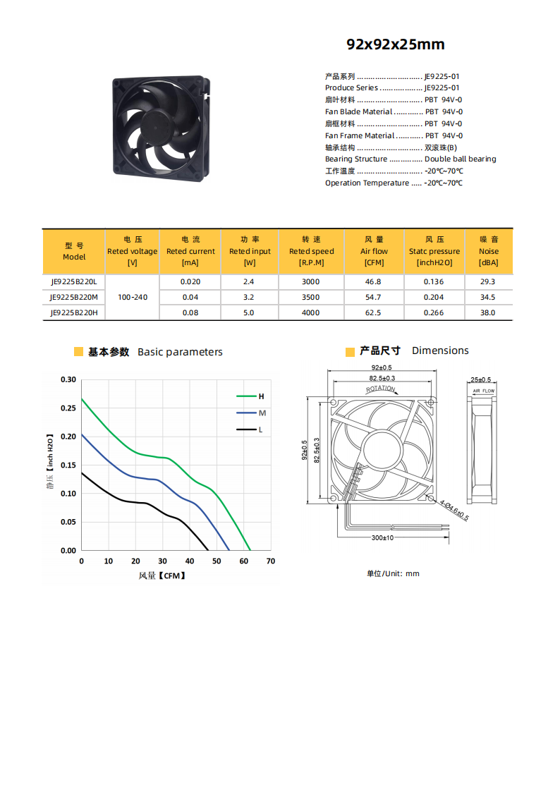 健策 JE9225B220L 92mm EC直流散热风扇｜低功耗2.4W 静音29.3dBA 双滚珠轴承