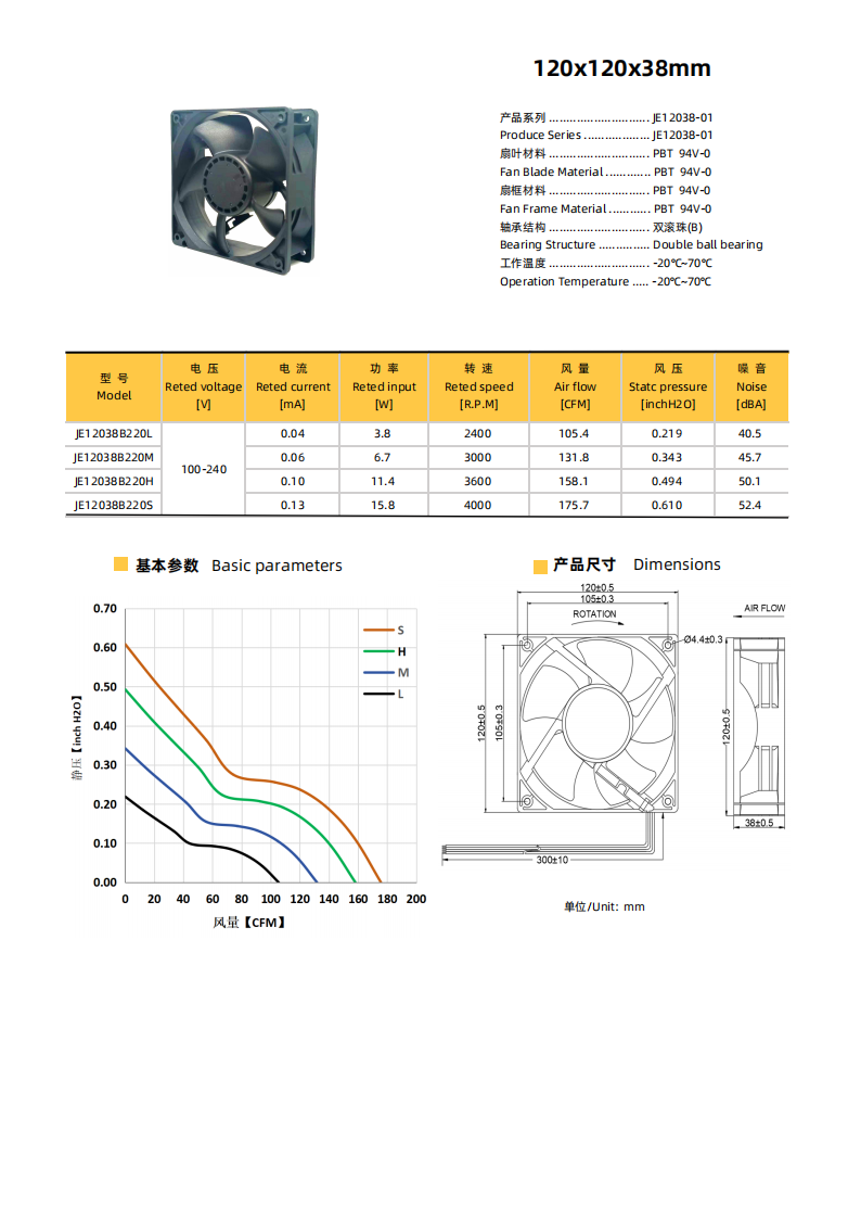 健策JE12038B220L 低功耗 EC 风扇 120×120×38 mm 24 W 2400 rpm 机柜静音散热首选
