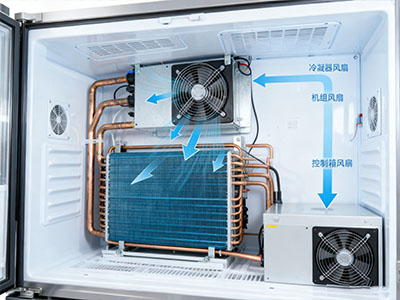 散热风扇在商用冰箱中应用场景图