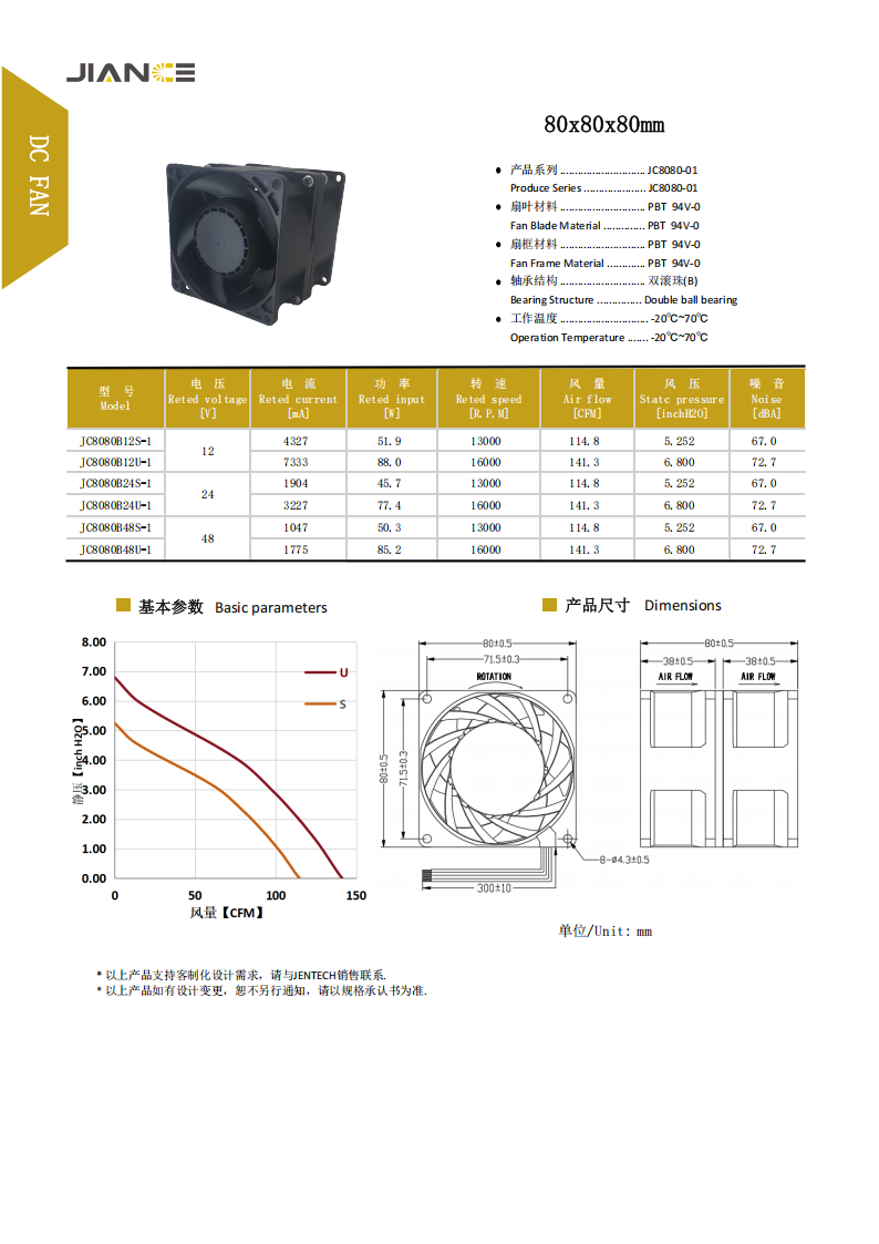 健策JC8080B12S-1｜DC12V 8080 双胞胎标准风扇 — 高风压·长寿命双胞胎轴流散热风扇
